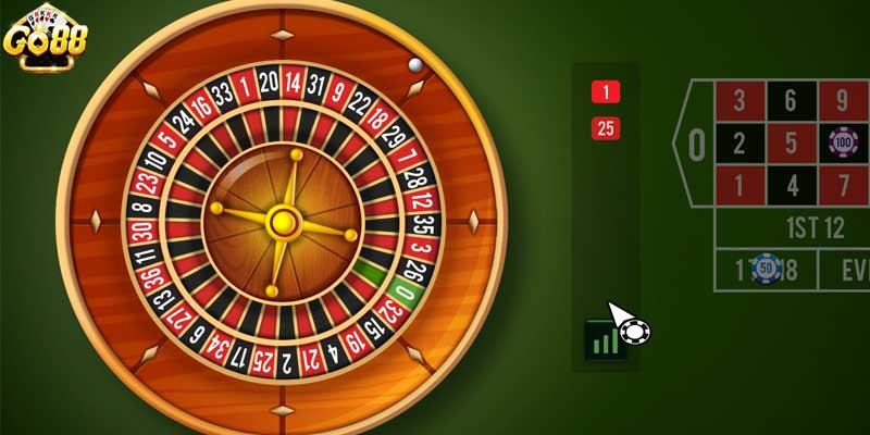 hướng dẫn chơi Roulette